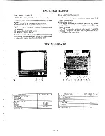 Preview for 7 page of Commodore CM-141 Service Manual