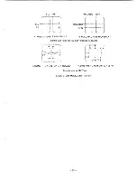 Preview for 17 page of Commodore CM-141 Service Manual