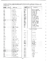 Preview for 20 page of Commodore CM-141 Service Manual