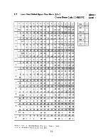 Предварительный просмотр 58 страницы Commodore DPS-1101 User Manual