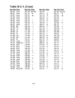 Preview for 181 page of Commodore MPS 1200 User Manual