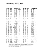 Preview for 220 page of Commodore MPS 1200 User Manual