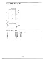 Preview for 86 page of Commodore MPS 1224C Service Manual