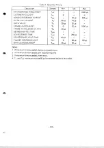 Preview for 12 page of Commodore MPS 1250 Service Manual