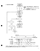 Preview for 8 page of Commodore MPS-801 Service Manual