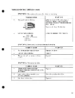 Preview for 16 page of Commodore MPS-801 Service Manual