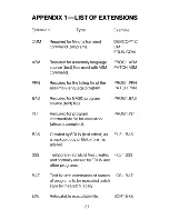 Preview for 39 page of Commodore PC 10 User Manual