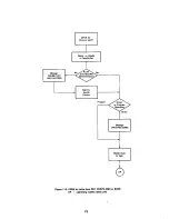 Preview for 76 page of Commodore PET 2001-8 User Manual