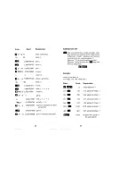 Предварительный просмотр 26 страницы Commodore SR6120R Owner'S Manual