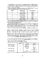 Preview for 106 page of Commodore SX-64 User Manual