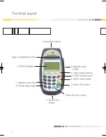 Preview for 7 page of Commonwealth EFTPOS LITE INGENICO 5110 Reference Manual