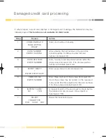 Preview for 28 page of Commonwealth EFTPOS LITE INGENICO 5110 Reference Manual