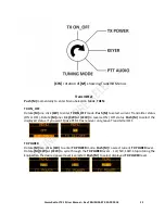 Preview for 15 page of CommRadio CTX-10 User Manual