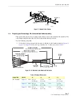 Preview for 17 page of CommScope 3RU FPX Installation Instructions Manual