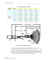 Preview for 18 page of CommScope 3RU FPX Installation Instructions Manual