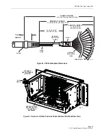 Preview for 19 page of CommScope 3RU FPX Installation Instructions Manual