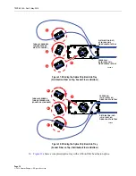 Preview for 30 page of CommScope 3RU FPX Installation Instructions Manual