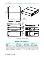 Предварительный просмотр 10 страницы CommScope 760252002 User Manual