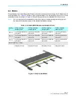 Preview for 11 page of CommScope 760252002 User Manual