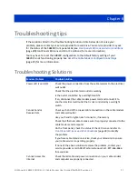 Preview for 27 page of CommScope ARRIS SURFboard SB8200 User Manual