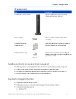 Preview for 9 page of CommScope ARRIS SURFboard T25 User Manual