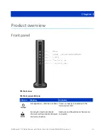 Preview for 11 page of CommScope ARRIS SURFboard T25 User Manual