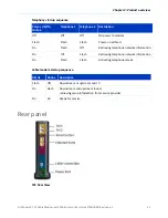 Preview for 13 page of CommScope ARRIS SURFboard T25 User Manual