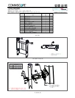 Предварительный просмотр 3 страницы CommScope BSAMNT Series Installation Instructions