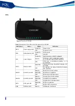 Preview for 8 page of CommScope C1004W Installation Manual