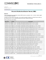 Preview for 1 page of CommScope CPP-UDDM-SL-1U-24 Installation Instructions Manual