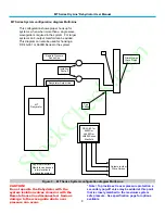 Preview for 8 page of CommScope DryLine MT 1000 User Manual