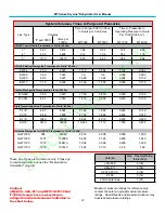 Preview for 12 page of CommScope DryLine MT 1000 User Manual