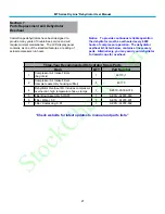 Preview for 21 page of CommScope DryLine MT 1000 User Manual