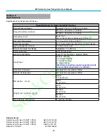 Preview for 26 page of CommScope DryLine MT 1000 User Manual