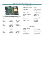 Preview for 5 page of CommScope DryLine ODPMT200 Series User Manual