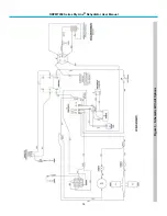 Preview for 14 page of CommScope DryLine ODPMT200 Series User Manual