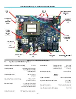 Preview for 6 page of CommScope DryLine PMT200B Series User Manual