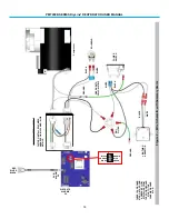 Preview for 14 page of CommScope DryLine PMT200B Series User Manual