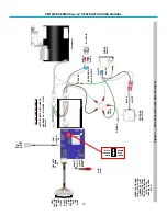 Preview for 15 page of CommScope DryLine PMT200B Series User Manual