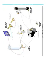 Preview for 16 page of CommScope DryLine PMT200B Series User Manual