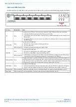 Предварительный просмотр 30 страницы CommScope e-POI Installation Manual