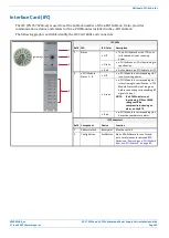 Предварительный просмотр 41 страницы CommScope e-POI Installation Manual