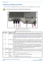 Preview for 10 page of CommScope Era CAP M 17E Installation Manual