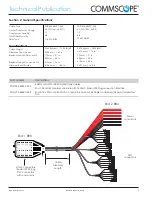 Preview for 3 page of CommScope FD21204-48SRC Series Installation Manuallines