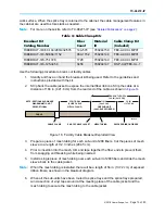 Предварительный просмотр 15 страницы CommScope Flex Frame Splice Cabinet User Manual