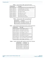 Предварительный просмотр 6 страницы CommScope FlexWave Installation Manual