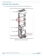 Предварительный просмотр 10 страницы CommScope FlexWave Installation Manual