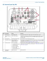 Предварительный просмотр 13 страницы CommScope FlexWave Installation Manual