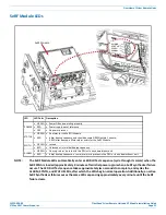 Предварительный просмотр 15 страницы CommScope FlexWave Installation Manual