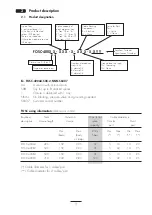 Предварительный просмотр 3 страницы CommScope FOSC-400A4 Installation Instruction